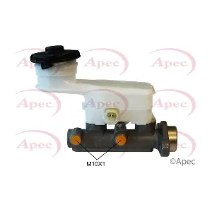MCY492 APEC
