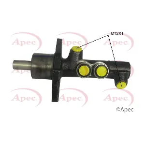MCY271 APEC
