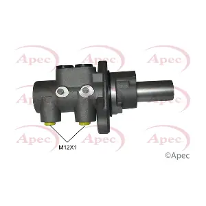 MCY508 APEC