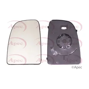 AMG2071 APEC