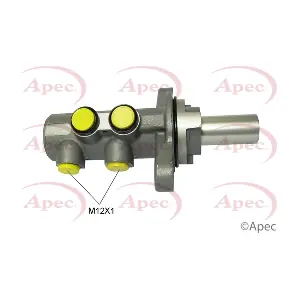 MCY518 APEC