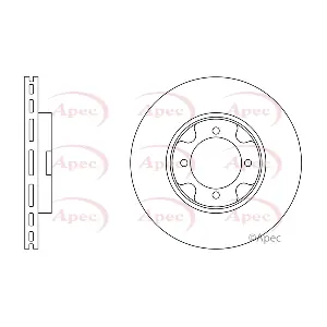 DSK160 APEC