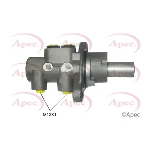 MCY520 APEC