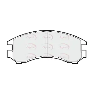 APEC PAD588