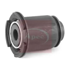 AST8176 APEC