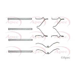 KIT 415 APEC