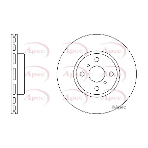 APEC DSK2517