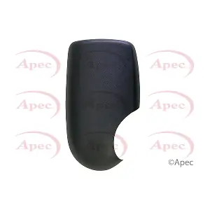 AMH2006 APEC