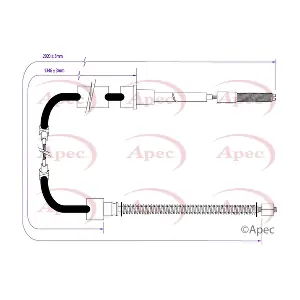 CAB1685 APEC