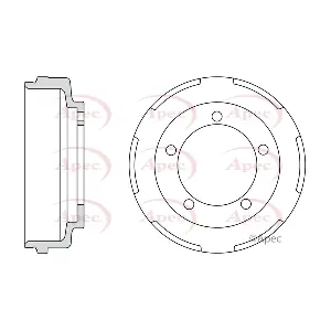 DRM9921 APEC