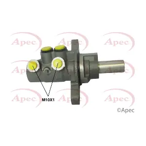 MCY477 APEC