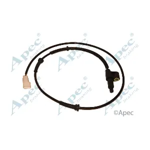 ABS1071 APEC