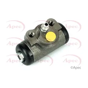 APEC BCY 1094