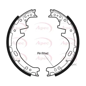 SHU422 APEC