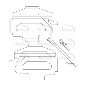 KIT572 APEC