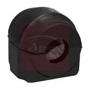 AST8523 APEC