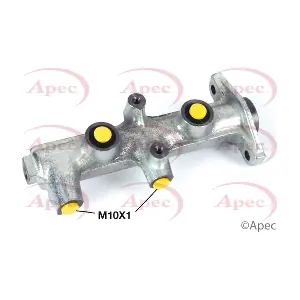 MCY368 APEC