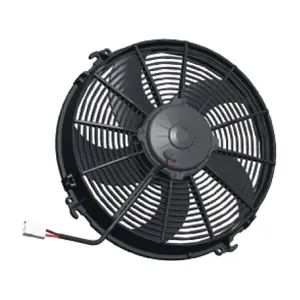 1209168 CTR