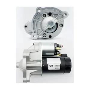 1265006 CTR