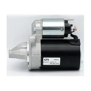 1265023 CTR