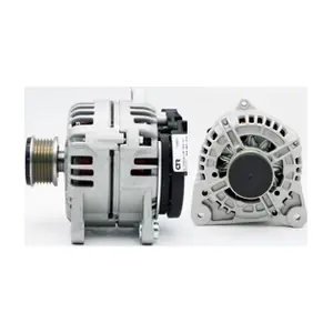1245031 CTR