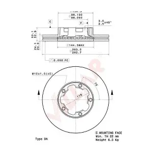 628.0806 VILLAR
