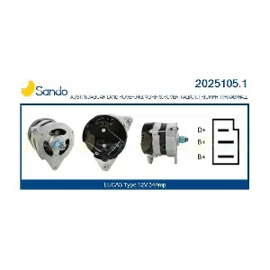 SANDO 2025105.1
