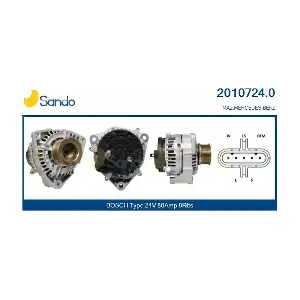 2010724.0 SANDO