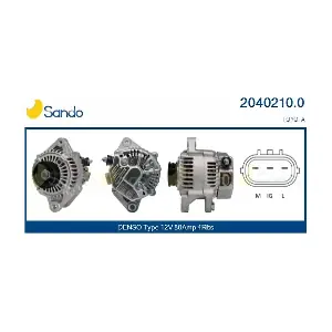 2040210.0 SANDO
