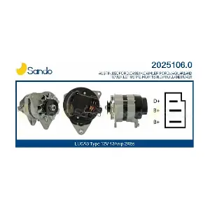SANDO 2025106.0