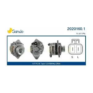 2020160.1 SANDO