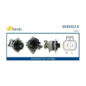 SANDO 2035127.0