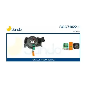 SCC71022.1 SANDO