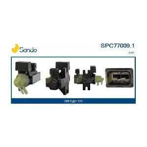 SPC77009.1 SANDO