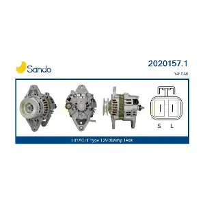 2020157.1 SANDO