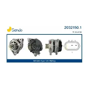 20321501 SANDO