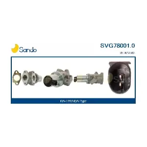 SVG78001.0 SANDO