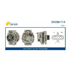 SANDO 2035617.0