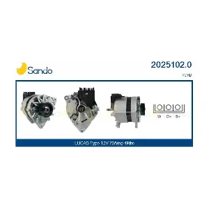 SANDO 2025102.0