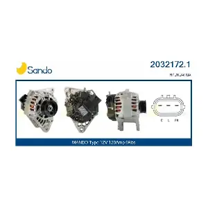 2032172.1 SANDO