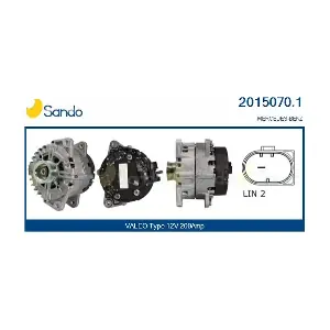2015070.1 SANDO