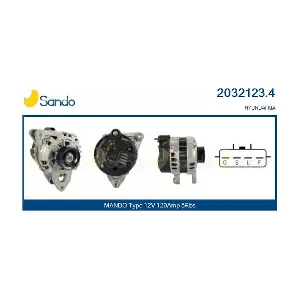 20321234 SANDO
