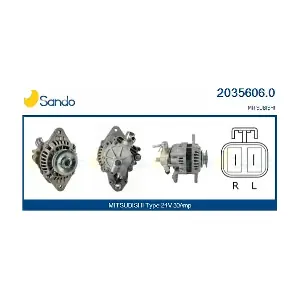 SANDO 2035606.0