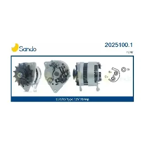 SANDO 2025100.1