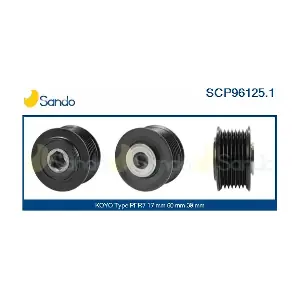 SCP96125.1 SANDO