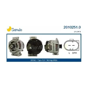 2010251.0 SANDO