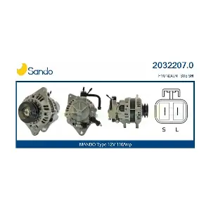 2032207.0 SANDO