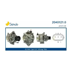 2040121.0 SANDO