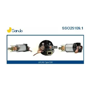 SSO25109.1 SANDO