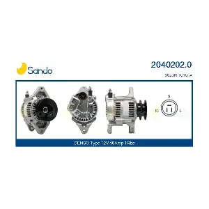 20402020 SANDO